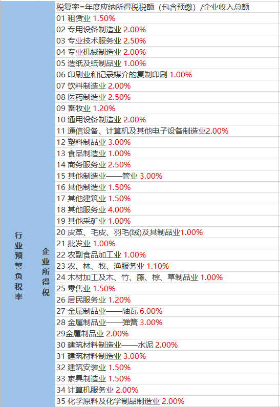 安海最新招聘,安海地区最新发布招聘岗位汇总