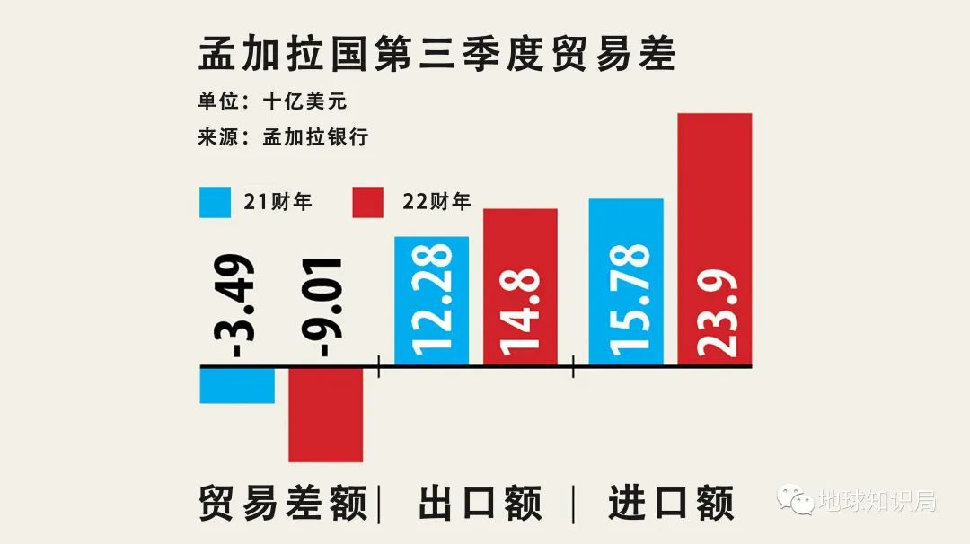 孟加拉局势最新消息,紧张局势下的孟加拉动态速递。