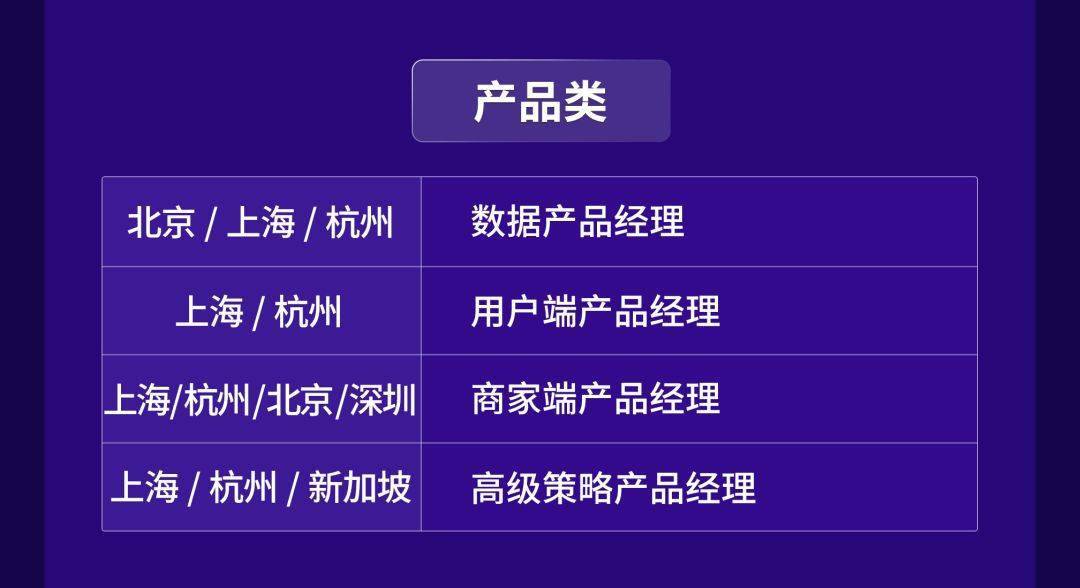 抚顺司机最新招聘信息,抚顺最新司机职位招贤纳士！