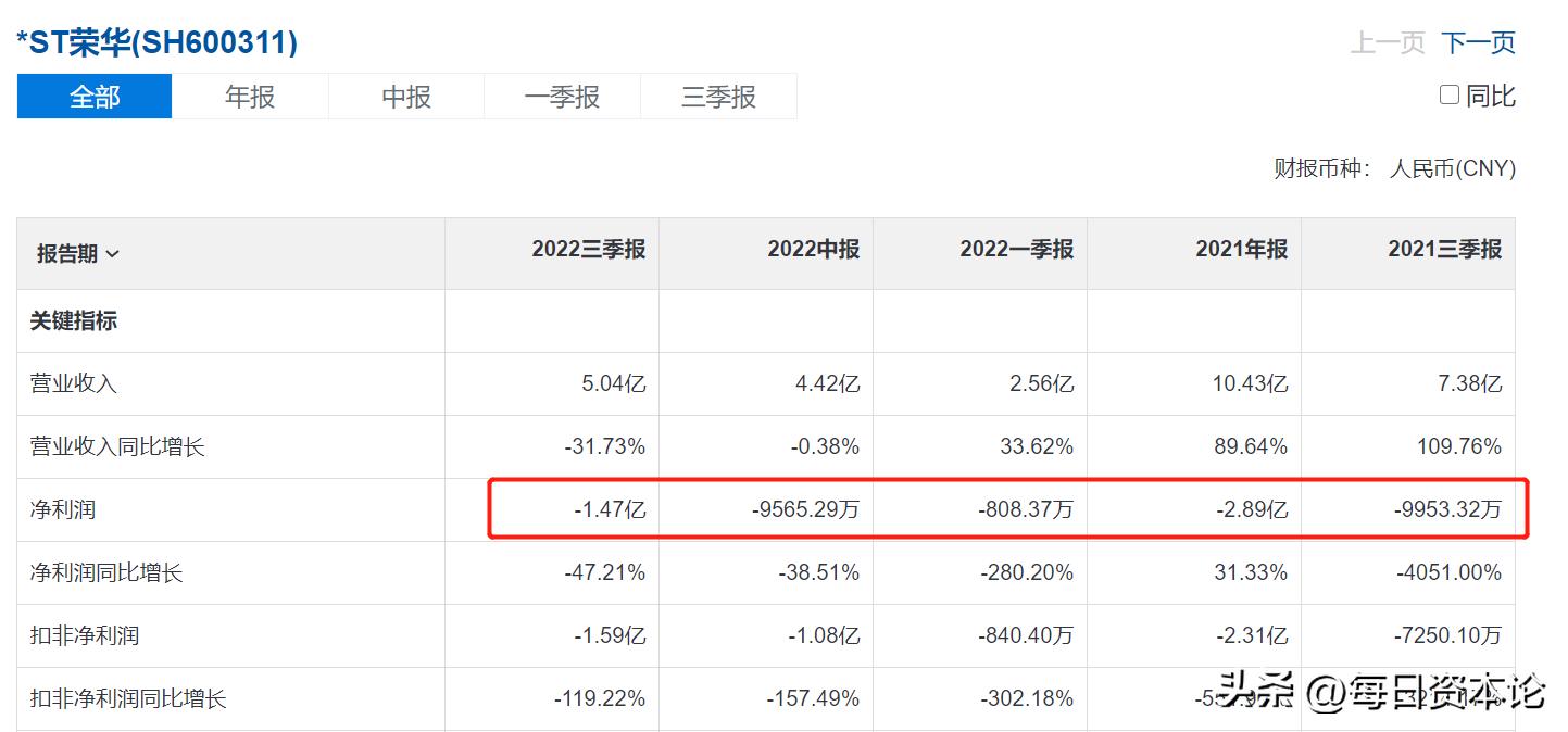 甘肃武威荣华最新消息,甘肃武威荣华动态资讯发布。