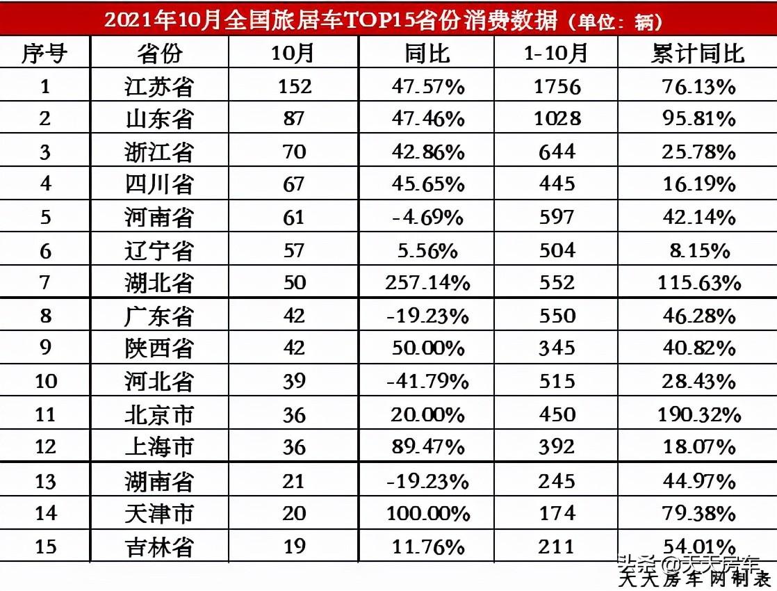 中航黑豹最新消息,中航黑豹动态资讯发布。