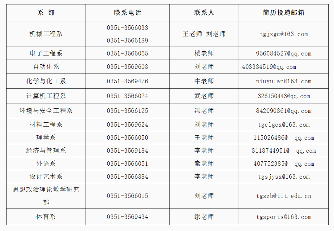 肥城最新招聘短期工,肥城最新发布短期工招聘信息引关注。