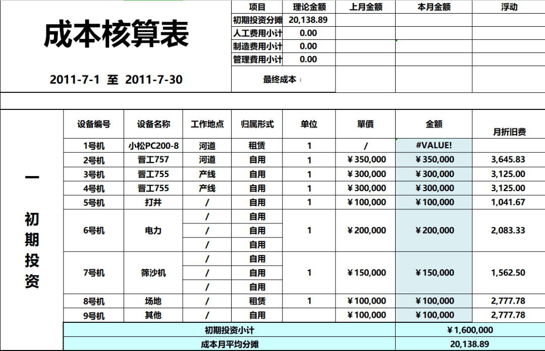 最新会计分录,前沿会计记账技巧大揭秘