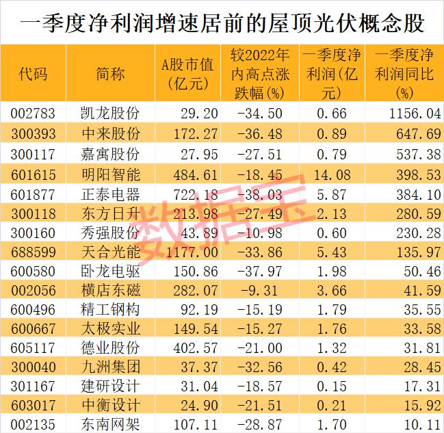 嘉盛最新官网,嘉盛官方最新平台全面升级版。