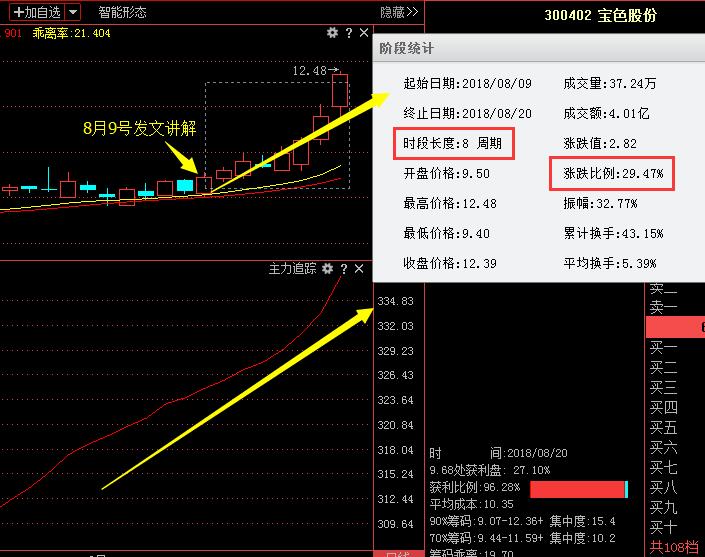 博深工具最新消息,博深工具行业资讯速递。