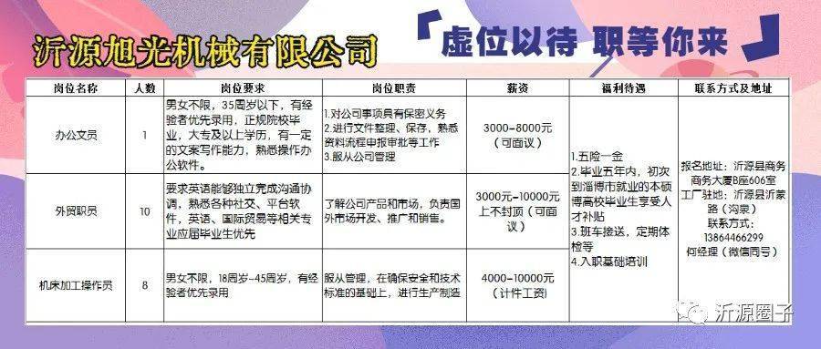 五莲招工招聘最新消息,五莲地区招聘信息更新，最新招工资讯速览。