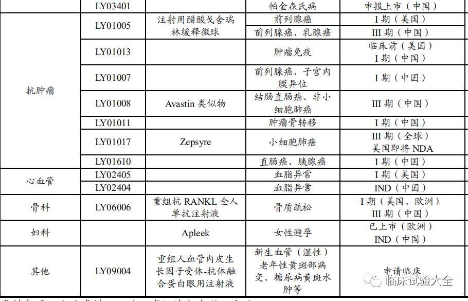 最新抗癌技术,前沿突破的抗癌疗法备受瞩目