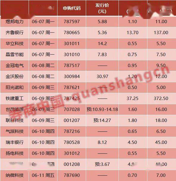 樟树招聘网最新招聘信息,樟树人才市场发布最新职位资讯。