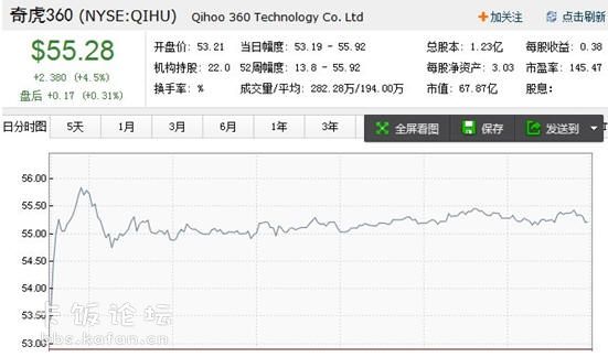 落花有意寻 第3页