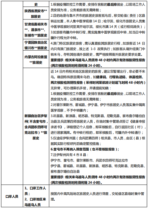 内蒙古最新疫情防控文件,内蒙古发布最新防疫政策文件，强化疫情防控措施。