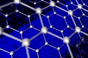 最新科技材料,前沿尖端科技新素材。