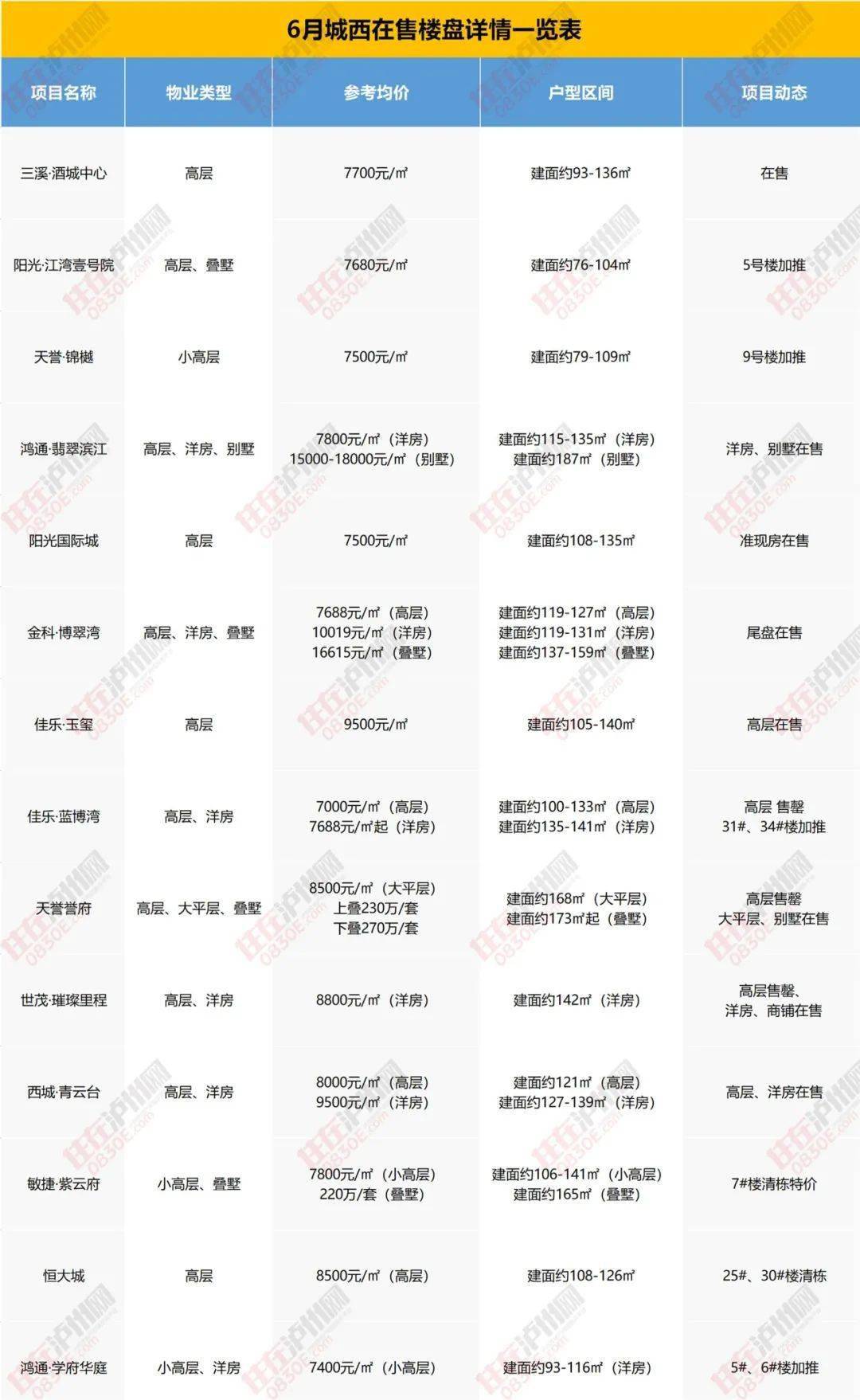 揭阳司机招聘最新消息,揭阳招聘司机信息持续更新中。