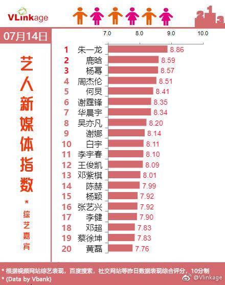 快乐大本营收视率最新,《快乐大本营》收视率再攀高峰，最新数据亮眼瞩目。