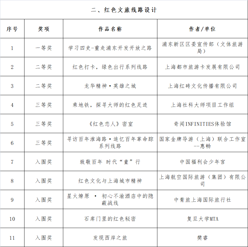 最新小玲玩具大全,全新发布的《小玲玩具大汇总》揭晓潮流新品。