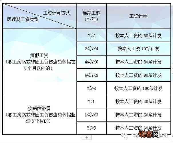 最新八级工伤赔偿标准,工伤赔偿新规八级标准引关注