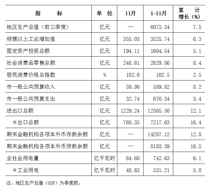 东莞统缴最新消息,东莞统一缴费最新进展揭晓。