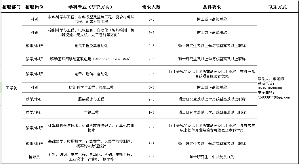 龙口人才网最新招聘,聚焦龙口人才网，新鲜岗位信息速递！