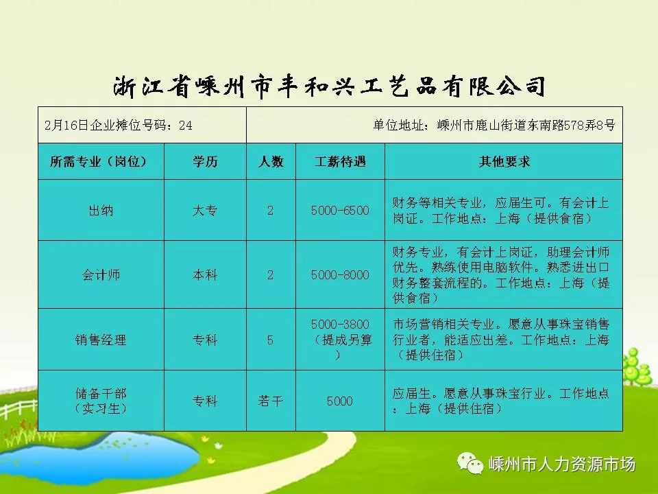 萧山临浦最新招聘信息,萧山临浦最新职位速递，热门岗位抢鲜看！