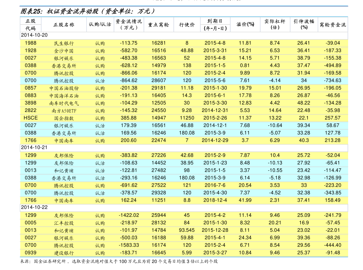 601608最新消息,“601608最新动态，行业热点持续追踪。”