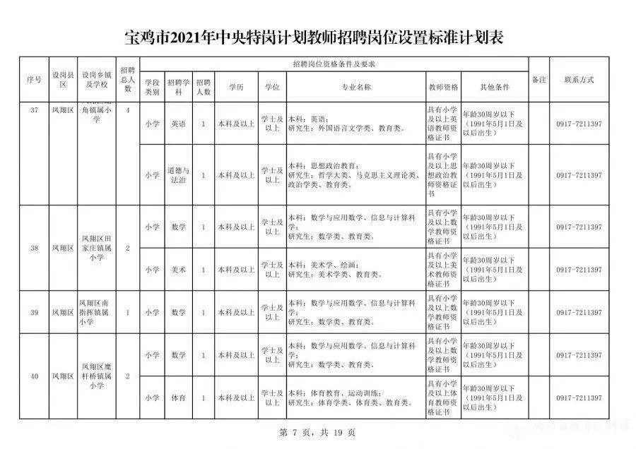 河北新河最新招工,河北新河招聘热潮涌动，优质岗位招募中。