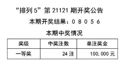 2024天天彩全年免费资料,落落答释答度实计推解_订内技K77.163