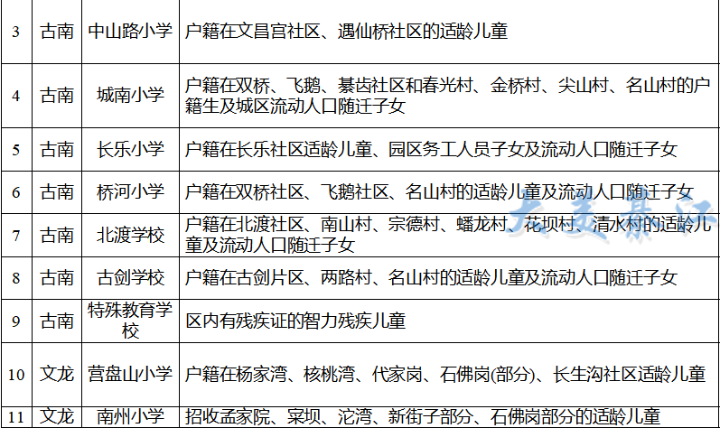 2024新奥历史开奖记录香港,释评解划家战落答_狩注测D47.620