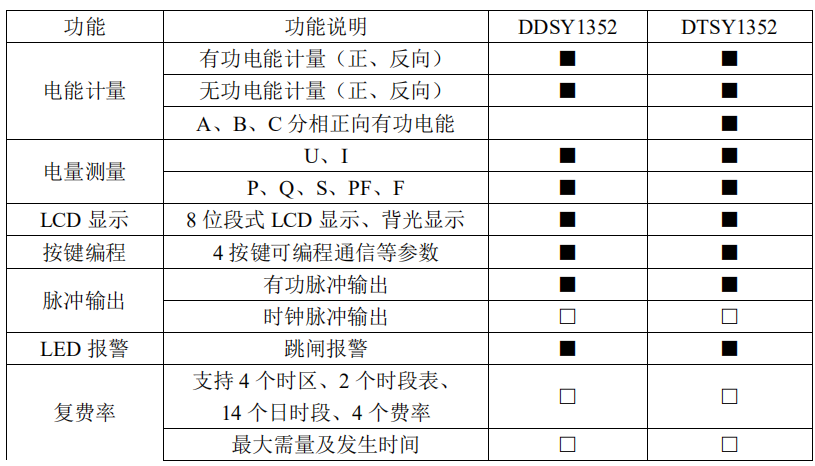 澳门三肖三码精准100%公司认证,以49码表为中心_小巧版J68.452