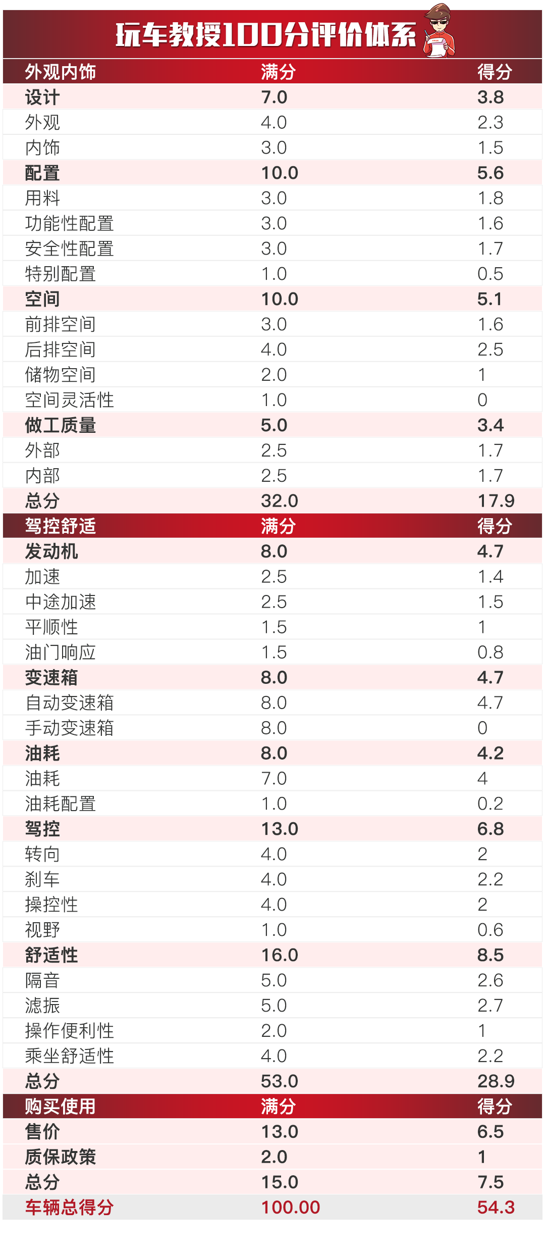 2024澳门天天开好彩大全,实践策略设计_升级型B46.11