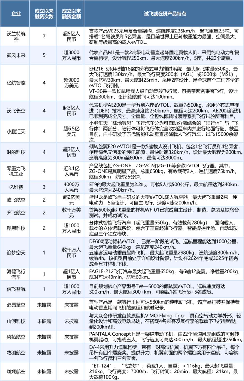 2024新澳免费资料内部玄机,揭示犯罪问题的重要性与应对之策_纯净版A90.509