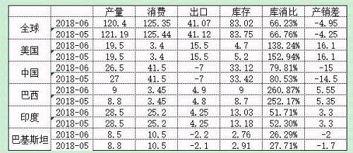 郑棉最新消息,郑棉最新动态速览