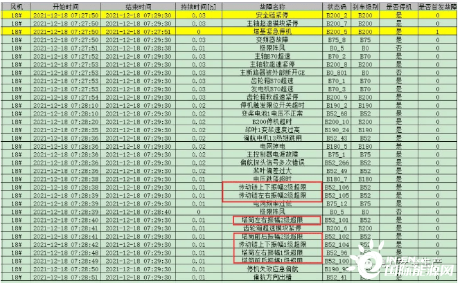 新澳门最快开奖结果开奖,知识解释解答执行_快速版D38.809