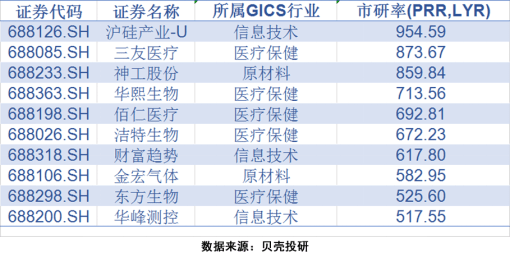 2024年澳门特马今晚开码,实践解答解释定义_三维版F32.107