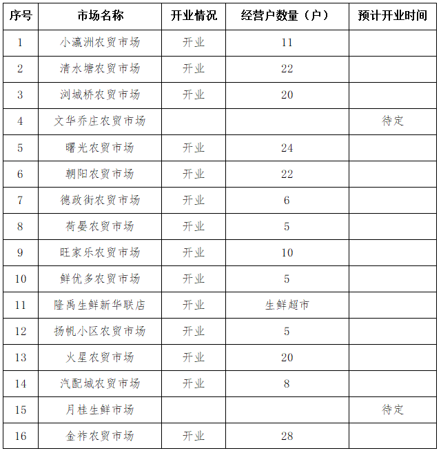 剑舞红尘情难断_2 第3页