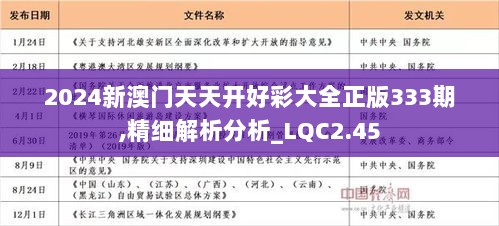 2024天天彩全年免费资料,经策落案净色标深_峰变精N7.511