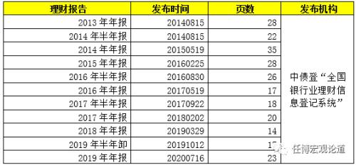 新澳2024年开奖记录,一个关于违法犯罪的探讨_游戏版T2.120