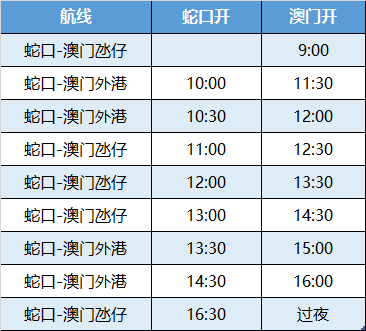 岁月如歌行 第3页