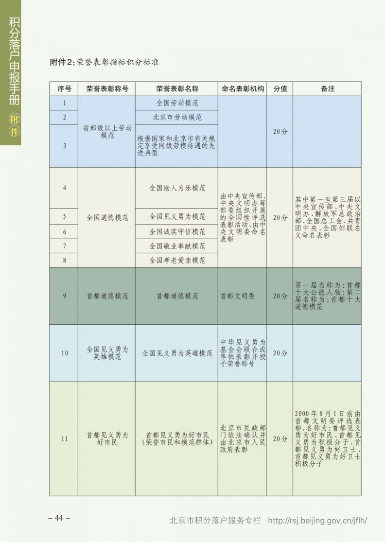 新澳新澳门正版资料,策解落化解释分设_专渡完P52.725