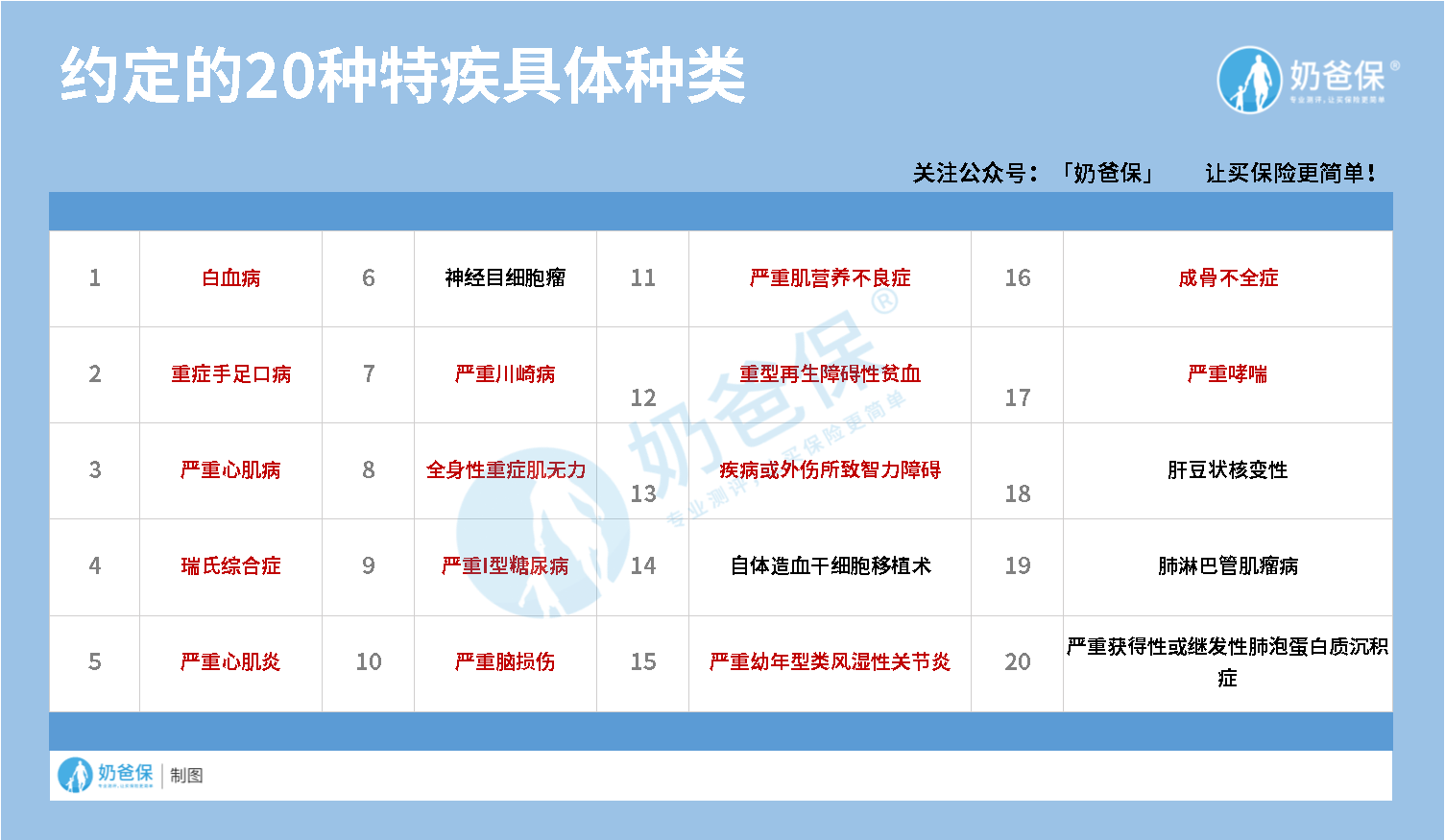 2024澳门特马今晚开奖138期,精确评估解析现象_演示集S71.30