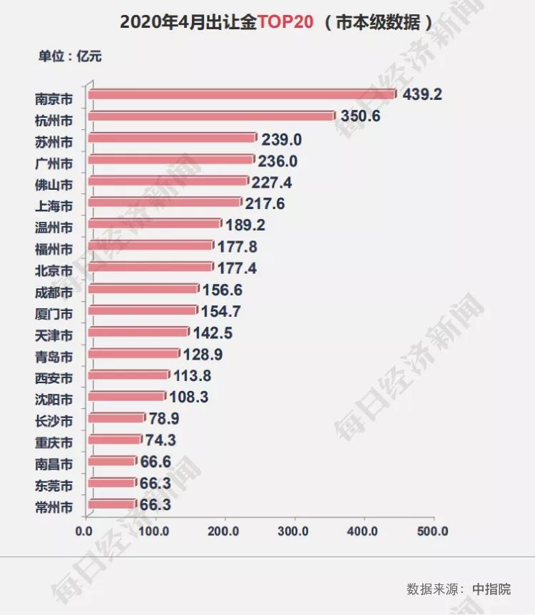 2024新澳最新开奖结果查询,深入研究解释定义_转变款T14.227