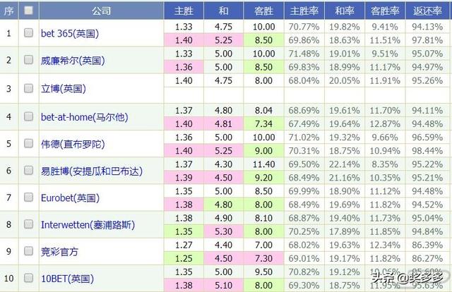 新澳门2024历史开奖记录查询表,远离非法彩票销售_权威版R41.299