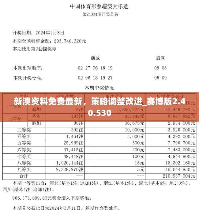 2024新奥精准正版资料,估析速净落专解释解_经版制K87.445