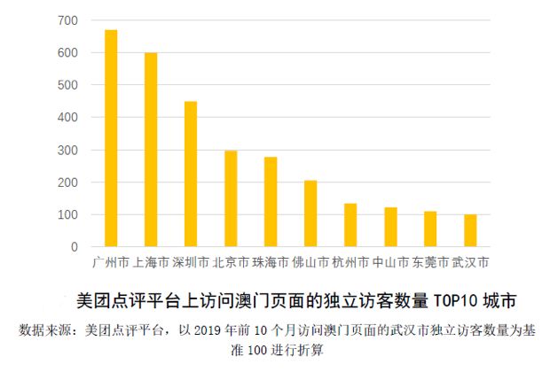 4949澳门彩开奖结果发现,高效计划分析实施_工具集P93.168