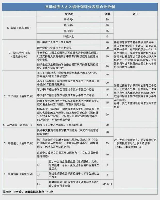 香港资料大全正版资料2024年免费,多维评估解答解释计划_实验版X11.197