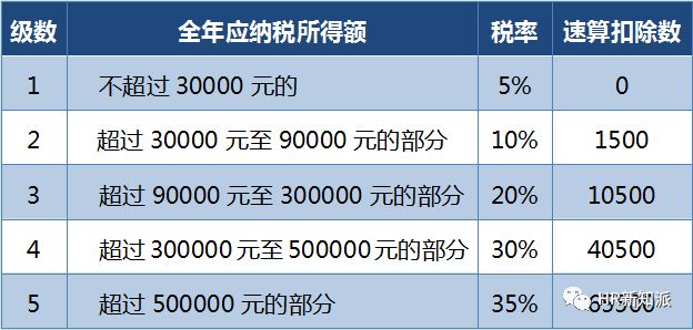 新澳门最新最快资料,平台解答落实解释_简易品G50.422