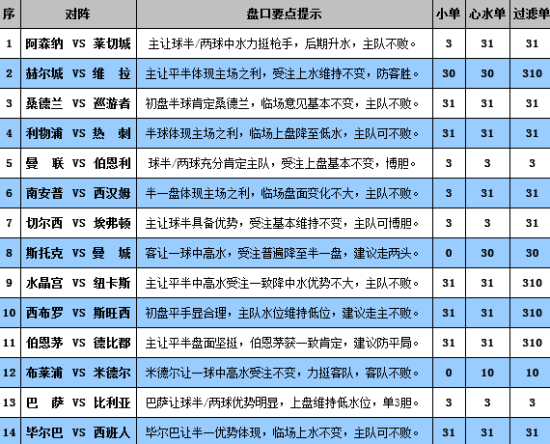 2024天天彩正版资料大全,热点技术解答落实_先锋集J77.608