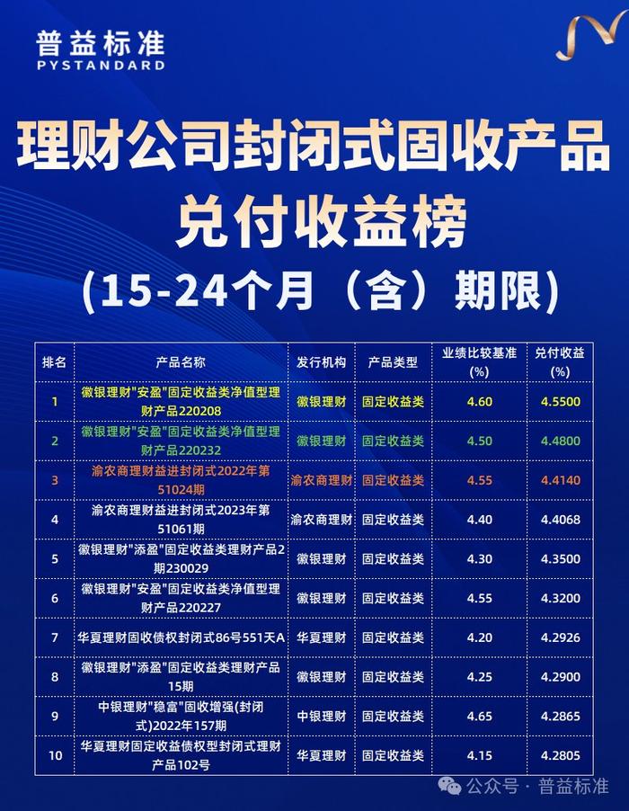 2024澳门天天开好彩大全65期,深入方案执行数据_未来型L6.554