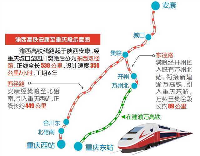 2016渝西高铁最新消息,2016年渝西高铁建设动态速递。