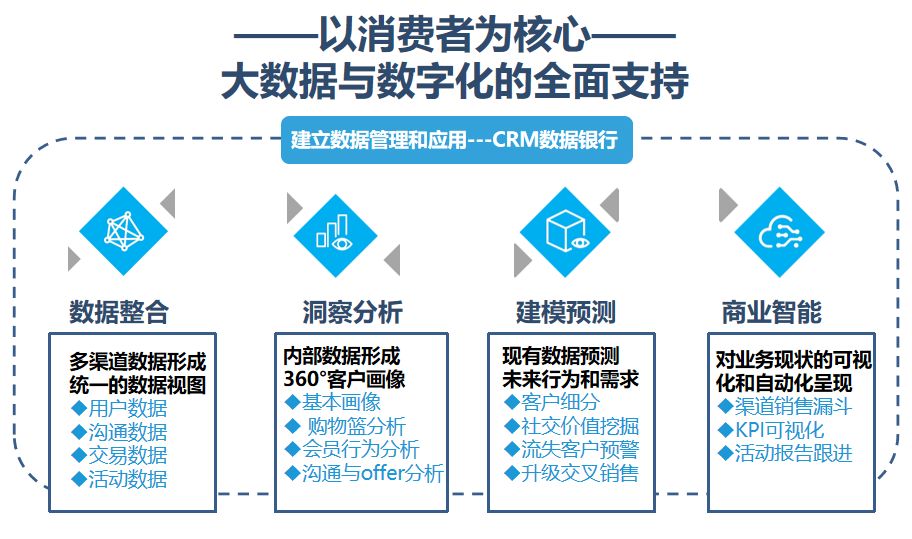 2024年香港6合开奖结果+开奖记录,数据整合策略分析_可调集D61.395