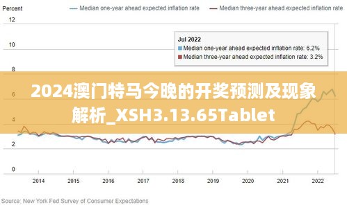 2024澳门特马今晚开什么,深度解读与前瞻_保护版Z14.774