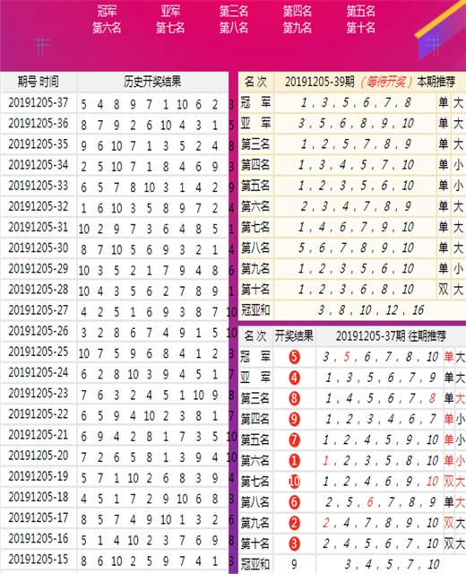 澳门一肖一码精准100王中王,快速策略整合落实_超强款Y87.506